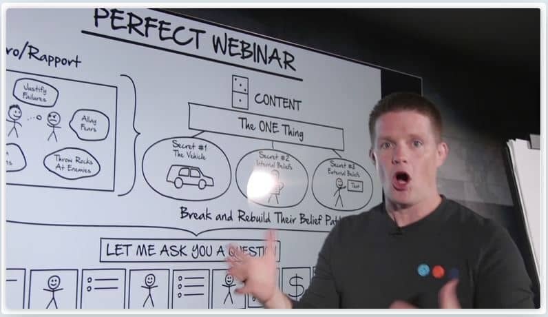 Perfect Webinar Script Template (THE 3 SECRETS BEHIND!)